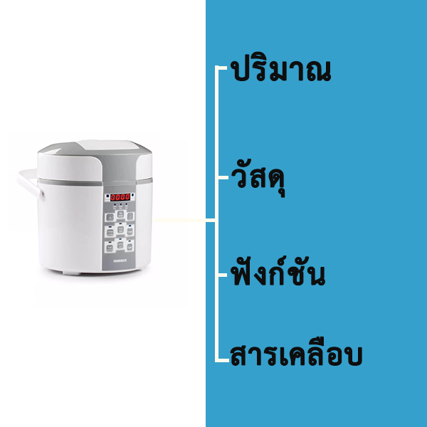 วิธีเลือกซ์้อหม้ออัดแรงดัน